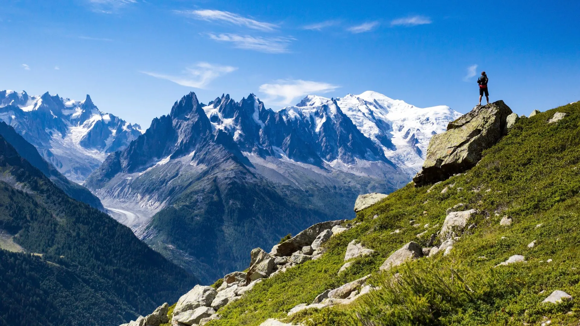 Tour du Mont Blanc landscape